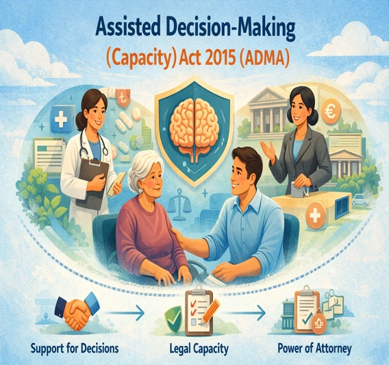 Protecting Vulnerable Customers- CPC.-part 1 A brief overview of some provisions in the Assisted Decision-Making (Capacity) Act 2015 (ADMA)-part 2